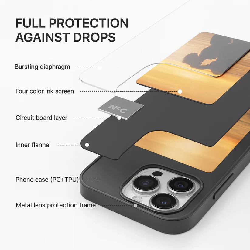 Twój Kadr - Case na telefon